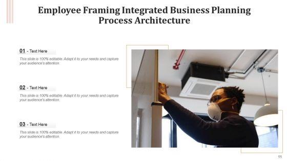 Synchronized_Corporate_Outlining_Procedure_Training_Ppt_PowerPoint_Presentation_Complete_Deck_With_Slides_Slide_11.jpg