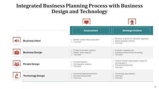 Synchronized_Corporate_Outlining_Procedure_Training_Ppt_PowerPoint_Presentation_Complete_Deck_With_Slides_Slide_4.jpg