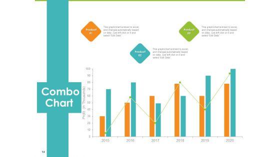 Synchronized_Information_About_Your_Customers_Ppt_PowerPoint_Presentation_Complete_Deck_With_Slides_Slide_14.jpg