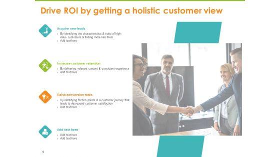 Synchronized_Information_About_Your_Customers_Ppt_PowerPoint_Presentation_Complete_Deck_With_Slides_Slide_5.jpg