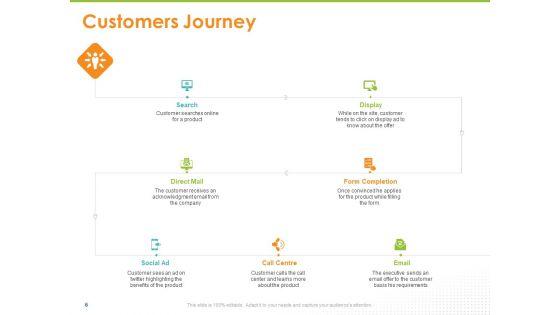 Synchronized_Information_About_Your_Customers_Ppt_PowerPoint_Presentation_Complete_Deck_With_Slides_Slide_6.jpg