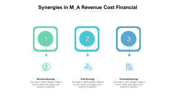 Synergies_In_M_A_Revenue_Cost_Financial_Ppt_PowerPoint_Presentation_Portfolio_Samples_Slide_1.jpg
