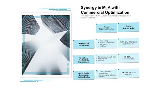 Synergy_In_M_A_With_Commercial_Optimization_Ppt_PowerPoint_Presentation_Pictures_Slide_1.jpg