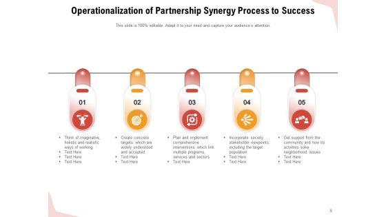 Synergy_Process_Partnership_To_Success_Initiatives_Research_Ppt_PowerPoint_Presentation_Complete_Deck_Slide_9.jpg