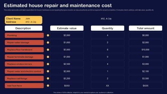 Synopsis_For_House_Flipping_Techniques_Estimated_House_Repair_And_Maintenance_Cost_Themes_PDF_Slide_1.jpg