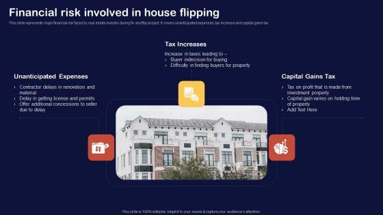 Synopsis_For_House_Flipping_Techniques_Financial_Risk_Involved_In_House_Flipping_Rules_PDF_Slide_1.jpg