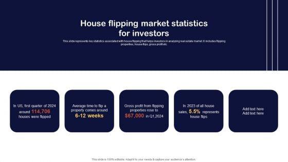 Synopsis_For_House_Flipping_Techniques_House_Flipping_Market_Statistics_For_Investors_Formats_PDF_Slide_1.jpg