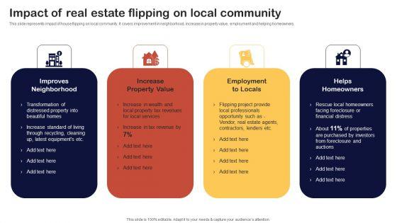 Synopsis_For_House_Flipping_Techniques_Impact_Of_Real_Estate_Flipping_On_Local_Community_Microsoft_PDF_Slide_1.jpg