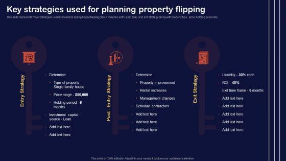 Synopsis_For_House_Flipping_Techniques_Key_Strategies_Used_For_Planning_Property_Flipping_Professional_PDF_Slide_1.jpg