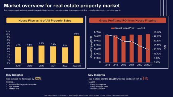 Synopsis_For_House_Flipping_Techniques_Market_Overview_For_Real_Estate_Property_Market_Template_PDF_Slide_1.jpg