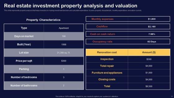 Synopsis_For_House_Flipping_Techniques_Ppt_PowerPoint_Presentation_Complete_Deck_With_Slides_Slide_21.jpg