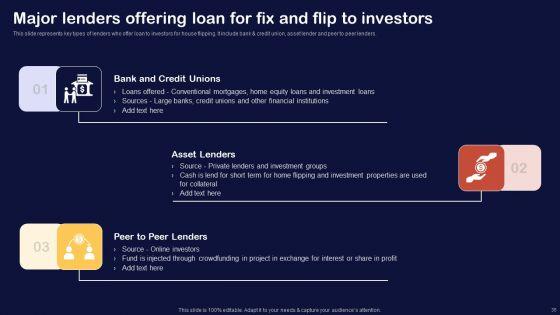 Synopsis_For_House_Flipping_Techniques_Ppt_PowerPoint_Presentation_Complete_Deck_With_Slides_Slide_35.jpg