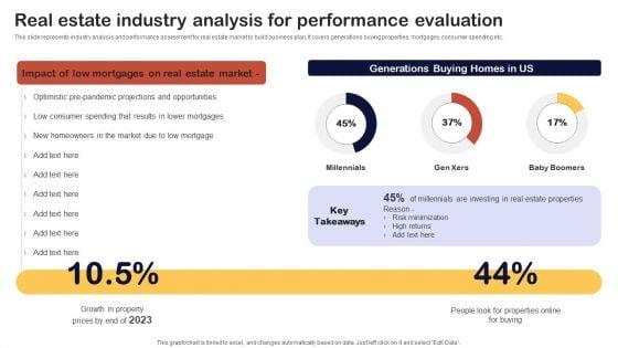Synopsis_For_House_Flipping_Techniques_Real_Estate_Industry_Analysis_For_Performance_Evaluation_Mockup_PDF_Slide_1.jpg