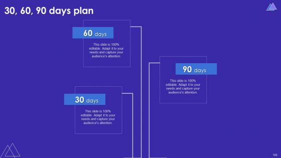 Synthesia_Artificial_Intelligence_Video_Creation_Tool_Ppt_PowerPoint_Presentation_Complete_Deck_With_Slides_Slide_100.jpg