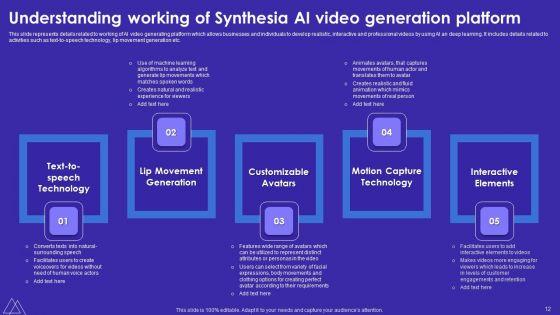 Synthesia_Artificial_Intelligence_Video_Creation_Tool_Ppt_PowerPoint_Presentation_Complete_Deck_With_Slides_Slide_12.jpg