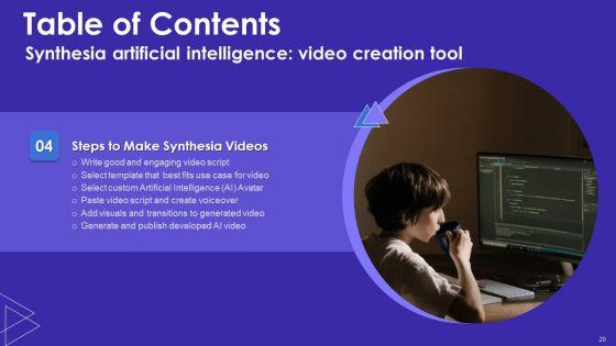 Synthesia_Artificial_Intelligence_Video_Creation_Tool_Ppt_PowerPoint_Presentation_Complete_Deck_With_Slides_Slide_20.jpg