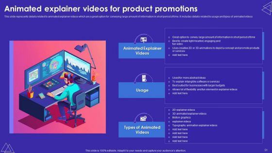 Synthesia_Artificial_Intelligence_Video_Creation_Tool_Ppt_PowerPoint_Presentation_Complete_Deck_With_Slides_Slide_51.jpg