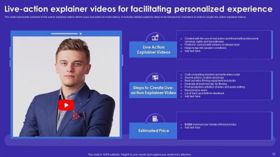 Synthesia_Artificial_Intelligence_Video_Creation_Tool_Ppt_PowerPoint_Presentation_Complete_Deck_With_Slides_Slide_52.jpg