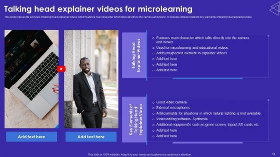 Synthesia_Artificial_Intelligence_Video_Creation_Tool_Ppt_PowerPoint_Presentation_Complete_Deck_With_Slides_Slide_54.jpg