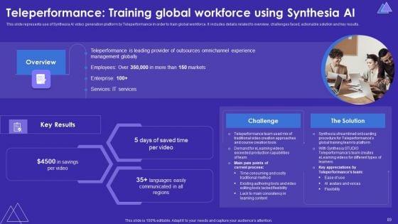 Synthesia_Artificial_Intelligence_Video_Creation_Tool_Ppt_PowerPoint_Presentation_Complete_Deck_With_Slides_Slide_89.jpg