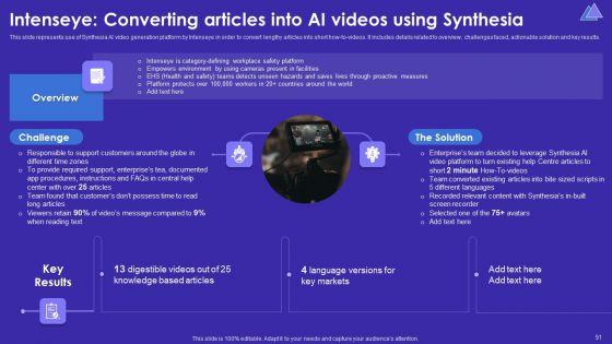 Synthesia_Artificial_Intelligence_Video_Creation_Tool_Ppt_PowerPoint_Presentation_Complete_Deck_With_Slides_Slide_91.jpg