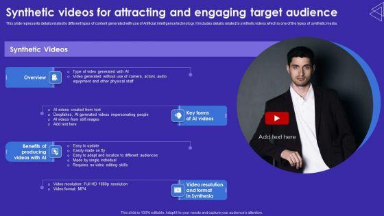 Synthetic_Videos_For_Attracting_And_Engaging_Target_Audience_Demonstration_PDF_Slide_1.jpg