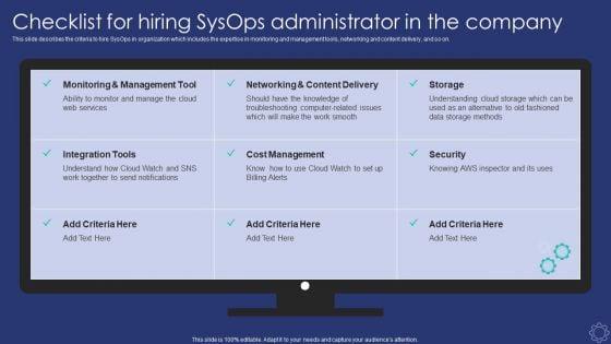 Sysops_Administrator_IT_Checklist_For_Hiring_Sysops_Administrator_In_The_Company_Slides_PDF_Slide_1.jpg