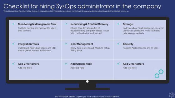 Sysops_Administrator_IT_Ppt_PowerPoint_Presentation_Complete_Deck_With_Slides_Slide_14.jpg