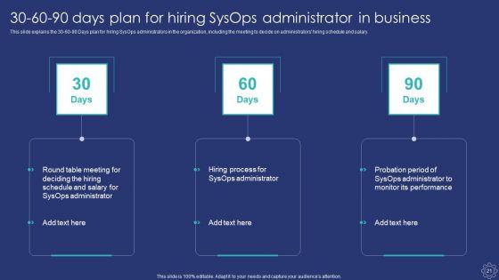 Sysops_Administrator_IT_Ppt_PowerPoint_Presentation_Complete_Deck_With_Slides_Slide_21.jpg