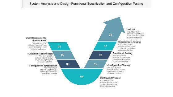 System_Analysis_And_Design_Functional_Specification_And_Configuration_Testing_Ppt_PowerPoint_Presentation_Inspiration_Display_Slide_1.jpg