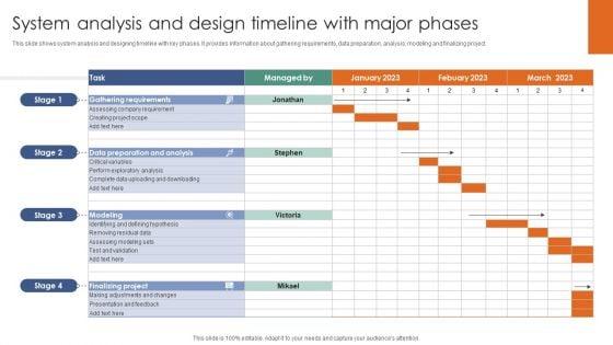 System_Analysis_And_Design_Timeline_With_Major_Phases_Ppt_Pictures_Slide_Portrait_PDF_Slide_1.jpg
