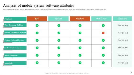System_Attributes_Ppt_PowerPoint_Presentation_Complete_Deck_With_Slides_Slide_8.jpg