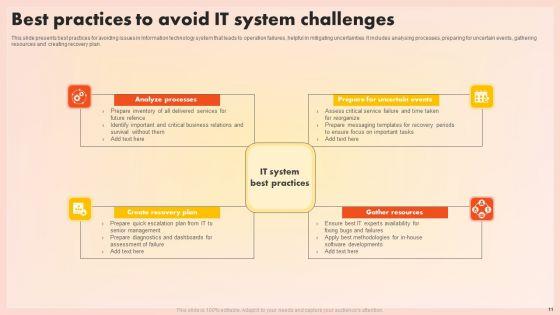 System_Challenges_Wd_Ppt_PowerPoint_Presentation_Complete_Deck_With_Slides_Slide_11.jpg