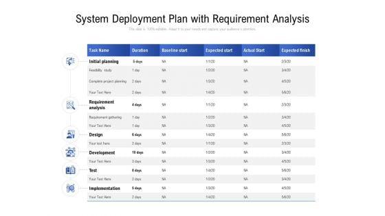 System_Deployment_Plan_With_Requirement_Analysis_Ppt_PowerPoint_Presentation_Outline_Images_Slide_1.jpg