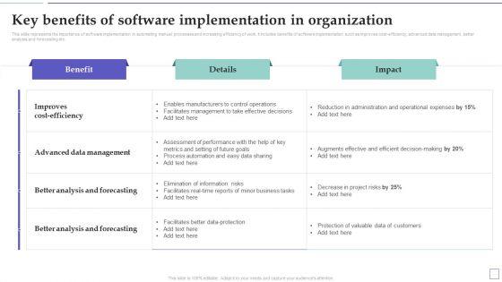 System Deployment Project Key Benefits Of Software Implementation In Organization Ideas PDF System Deployment Project Key Benefits Of Software Implementation In Organization Ideas PDF