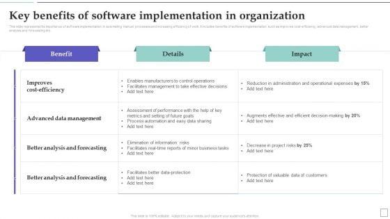 System_Deployment_Project_Key_Benefits_Of_Software_Implementation_In_Organization_Ideas_PDF_Slide_1.jpg