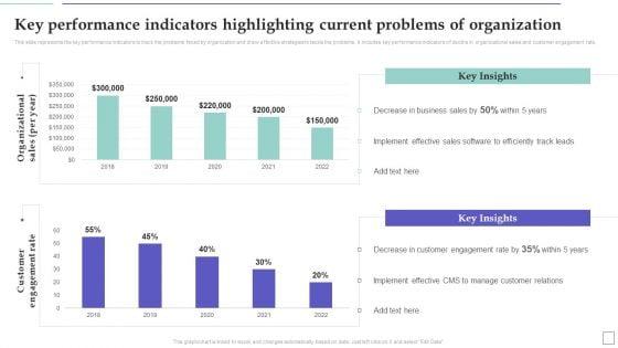 System_Deployment_Project_Key_Performance_Indicators_Highlighting_Current_Problems_Information_PDF_Slide_1.jpg