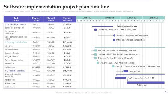 System_Deployment_Project_Plan_Ppt_PowerPoint_Presentation_Complete_Deck_With_Slides_Slide_16.jpg