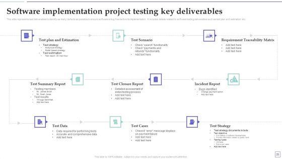 System_Deployment_Project_Plan_Ppt_PowerPoint_Presentation_Complete_Deck_With_Slides_Slide_25.jpg
