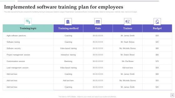 System_Deployment_Project_Plan_Ppt_PowerPoint_Presentation_Complete_Deck_With_Slides_Slide_38.jpg