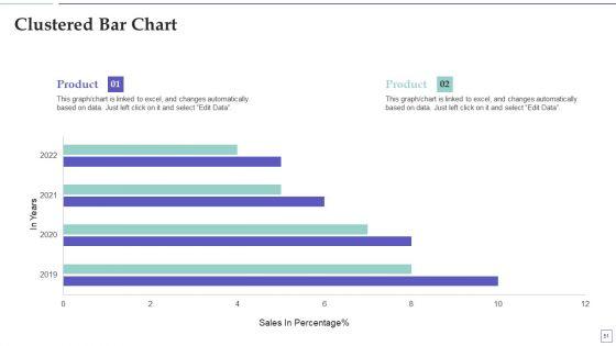 System_Deployment_Project_Plan_Ppt_PowerPoint_Presentation_Complete_Deck_With_Slides_Slide_51.jpg