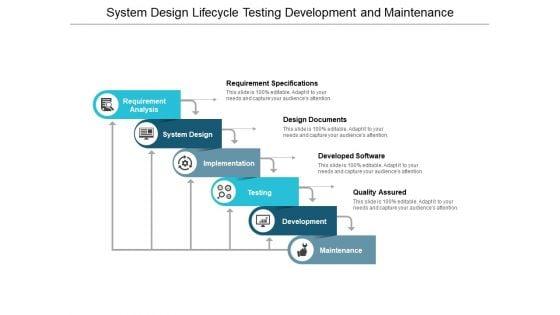 System_Design_Lifecycle_Testing_Development_And_Maintenance_Ppt_PowerPoint_Presentation_Infographics_Smartart_Slide_1.jpg