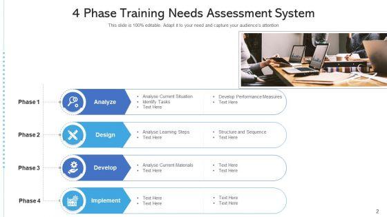 System_For_Training_And_Development_Budget_Allocation_Ppt_PowerPoint_Presentation_Complete_Deck_With_Slides_Slide_2.jpg