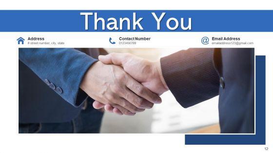 System_Improvement_Resources_Goal_Ppt_PowerPoint_Presentation_Complete_Deck_With_Slides_Slide_12.jpg