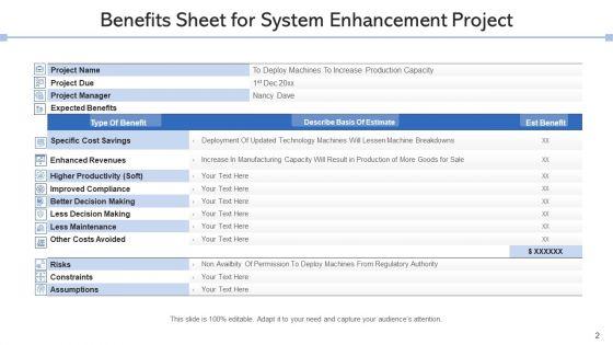 System_Improvement_Resources_Goal_Ppt_PowerPoint_Presentation_Complete_Deck_With_Slides_Slide_2.jpg