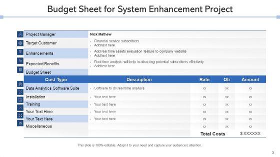 System_Improvement_Resources_Goal_Ppt_PowerPoint_Presentation_Complete_Deck_With_Slides_Slide_3.jpg