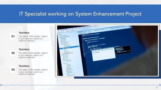 System_Improvement_Resources_Goal_Ppt_PowerPoint_Presentation_Complete_Deck_With_Slides_Slide_5.jpg