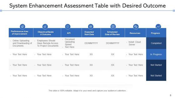 System_Improvement_Resources_Goal_Ppt_PowerPoint_Presentation_Complete_Deck_With_Slides_Slide_8.jpg