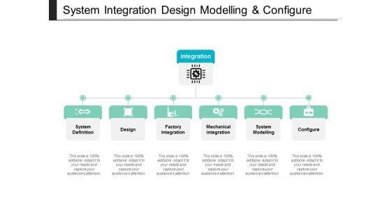 System_Integration_Design_Modelling_And_Configure_Ppt_PowerPoint_Presentation_Styles_Portrait_Slide_1.jpg