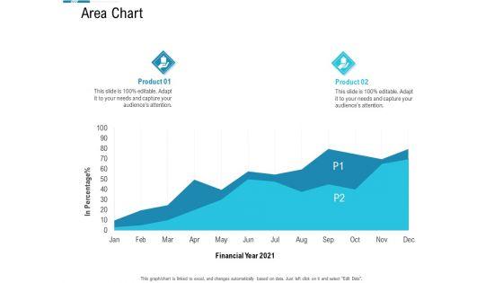 System_Integration_Model_Ppt_PowerPoint_Presentation_Complete_Deck_With_Slides_Slide_27.jpg